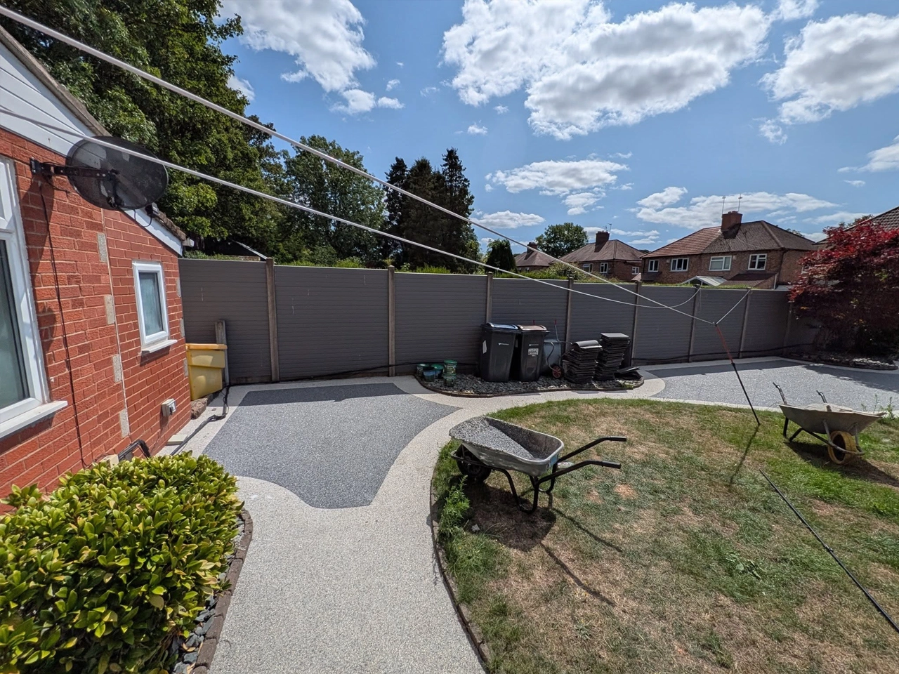 Luxury Resin Bound Driveway Walsall